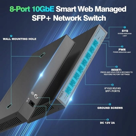 SODOLA 8portowy 10G przełącznik zarządzany przez sieć 8 portów SFP+10G M201