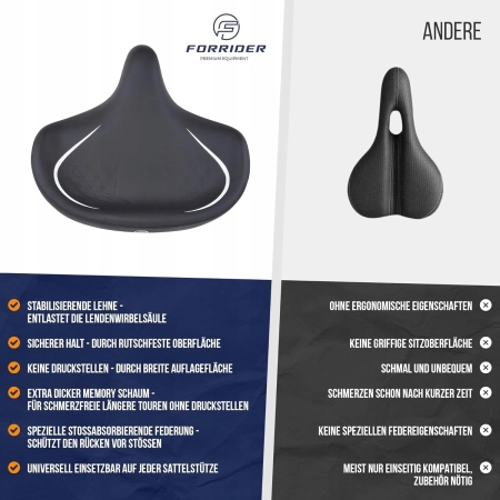 FORRIDER DUŻE Wygodne siodełko ergonomiczne z podparciem pośladkowym 33CM