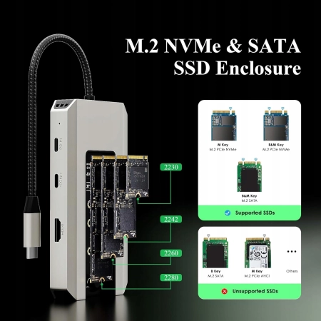 Hub USB-C Minthouz z obudową SSD M.2 PCIe NVMe, 10Gb/s 4K@60Hz HDMI 100W