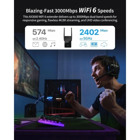 Wzmacniacz WiFi 6 BrosTrend 3000Mb/s 2200m gigabit AX3000