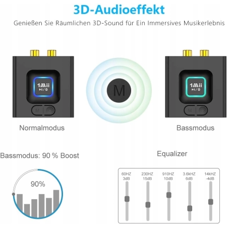 Adapter Bluetooth 1Mii ML201