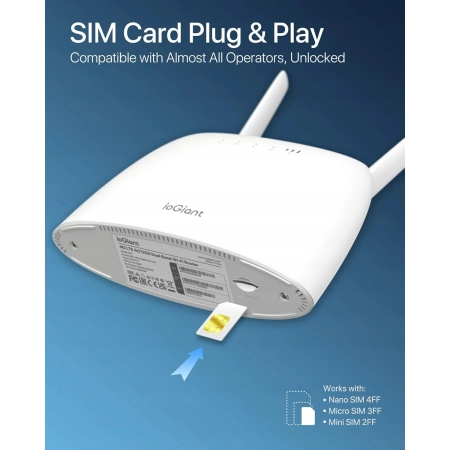 ioGiant Router 4G LTE AC1200 Dualband 4G router do kart SIM, Plug & Play