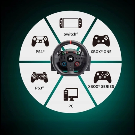 NITHO DRIVE PRO ONE Force Feedback Gamingowa Zestaw z Pedałami + Biegi