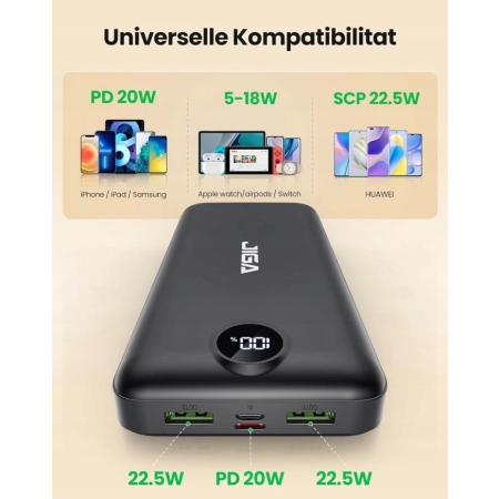 Power Bank 27000 mAh Szybkie Ładowanie PD 20W 22,5W 3xUSB Typ C Uniwersalny