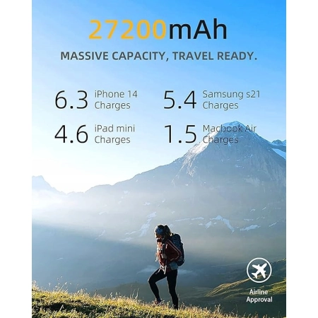 imuto Laptop Power bank 27200mAh, 100W, przenośny szybki