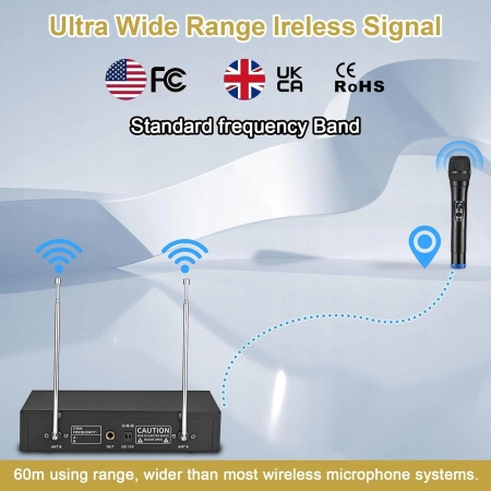 ALPOWL WXM Zhong Kong Karaoke Zestaw 2 Mikrofonów Bezprzewodowych UHF