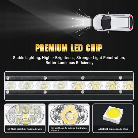 RIGIDON Lampa 63cm, 120W Pojedynczy rząd Super Slim Led, wodoodporna