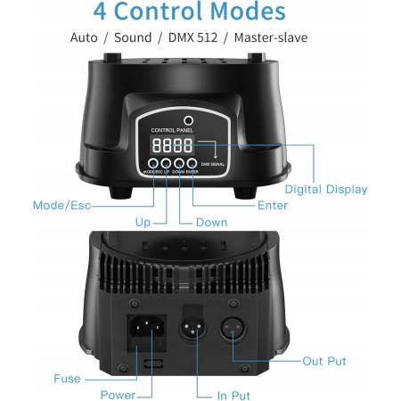 MINI WASH Betopper LM70SR RGBW 7x8W DMX SOUND + PILOT
